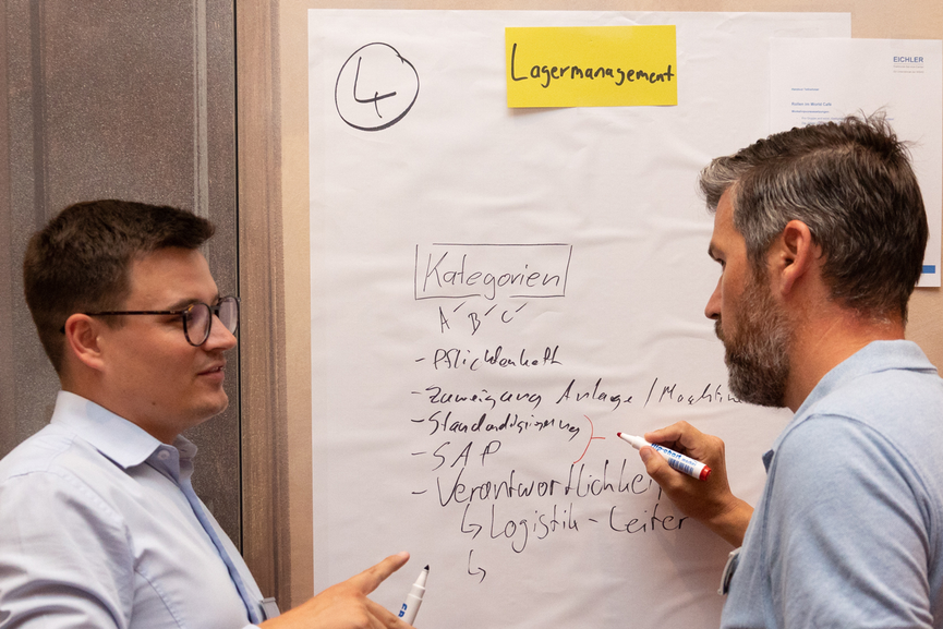 Teilnehmer diskutieren am Flipchart beim Eichler Seminar Life Cycle und Reparaturmanagement