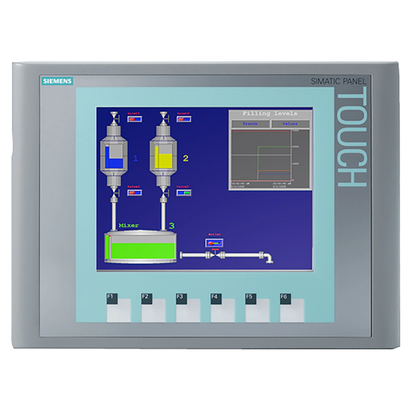 SIEMENS 6AV6647-0AD11-3AX1, HMI, Touch-Panels, K1251175, Bild 1