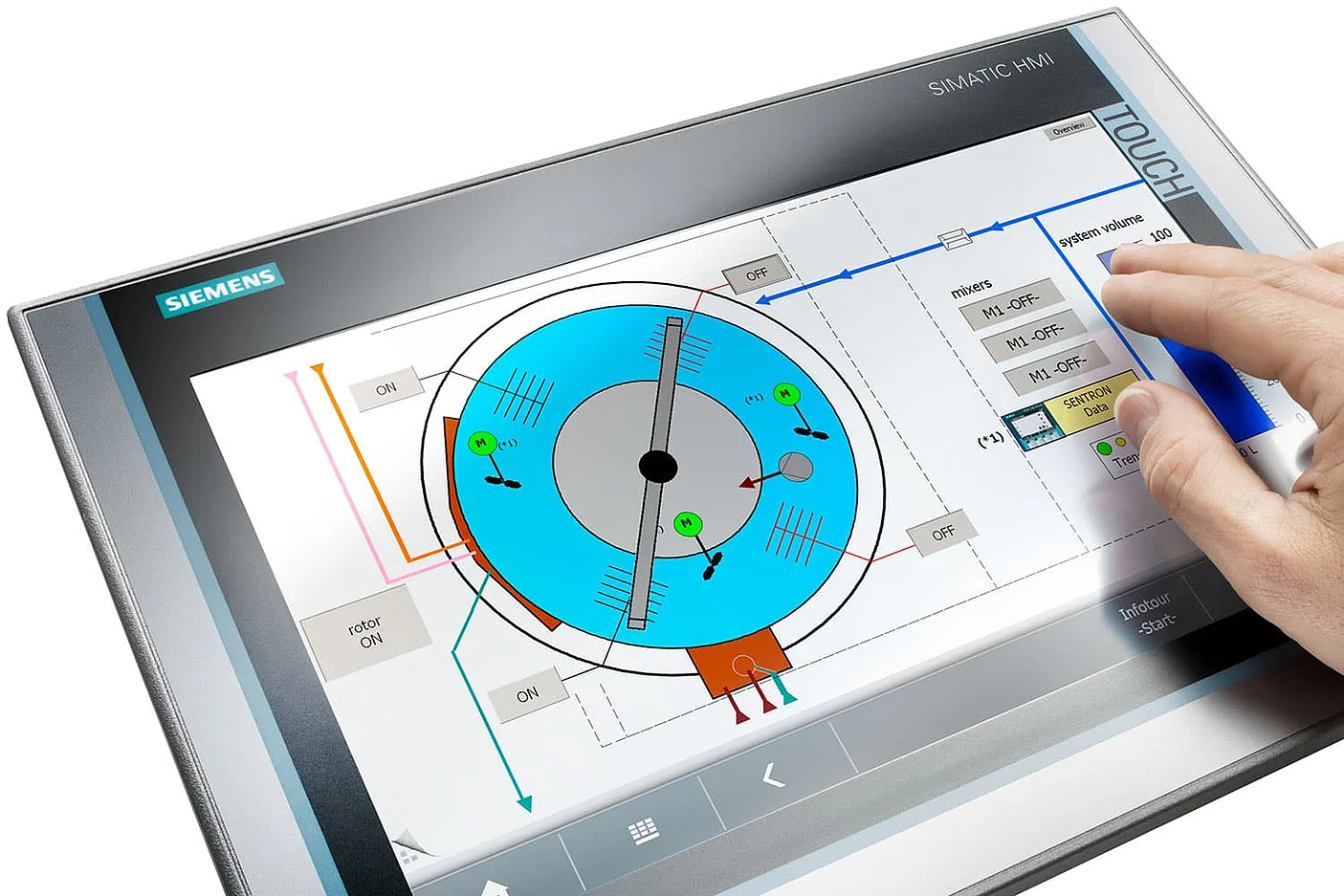 Produktauslauf ab 01.02.2026 - Siemens Comfort Panels KP400, KTP400 und TP700